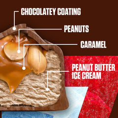 Snickers Ice Cream, Chocolatey Caramel Peanut Butter Ice Cream Bars - 12 fl oz/6ct